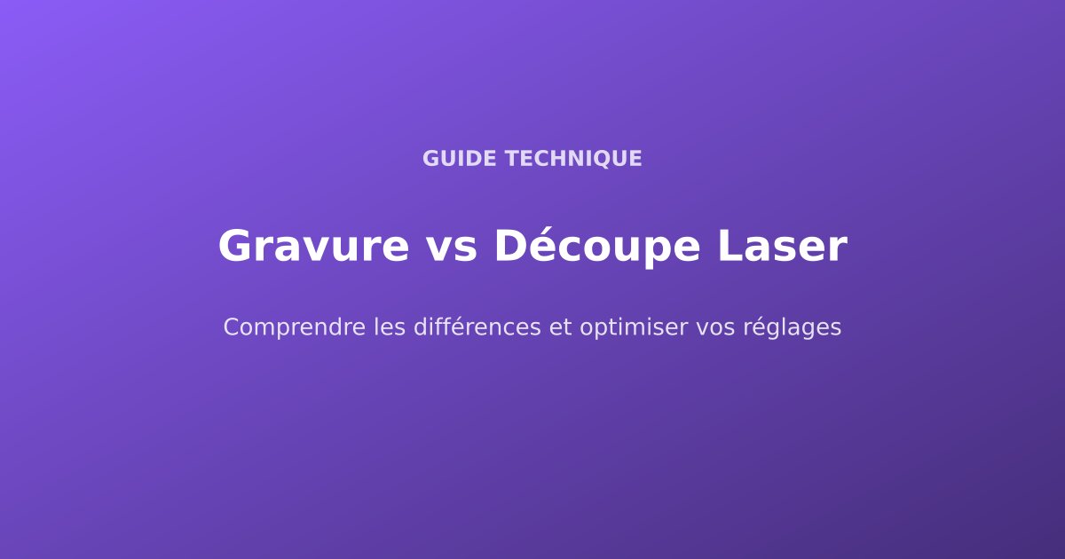 Gravure vs Découpe Laser : Comprendre les Différences